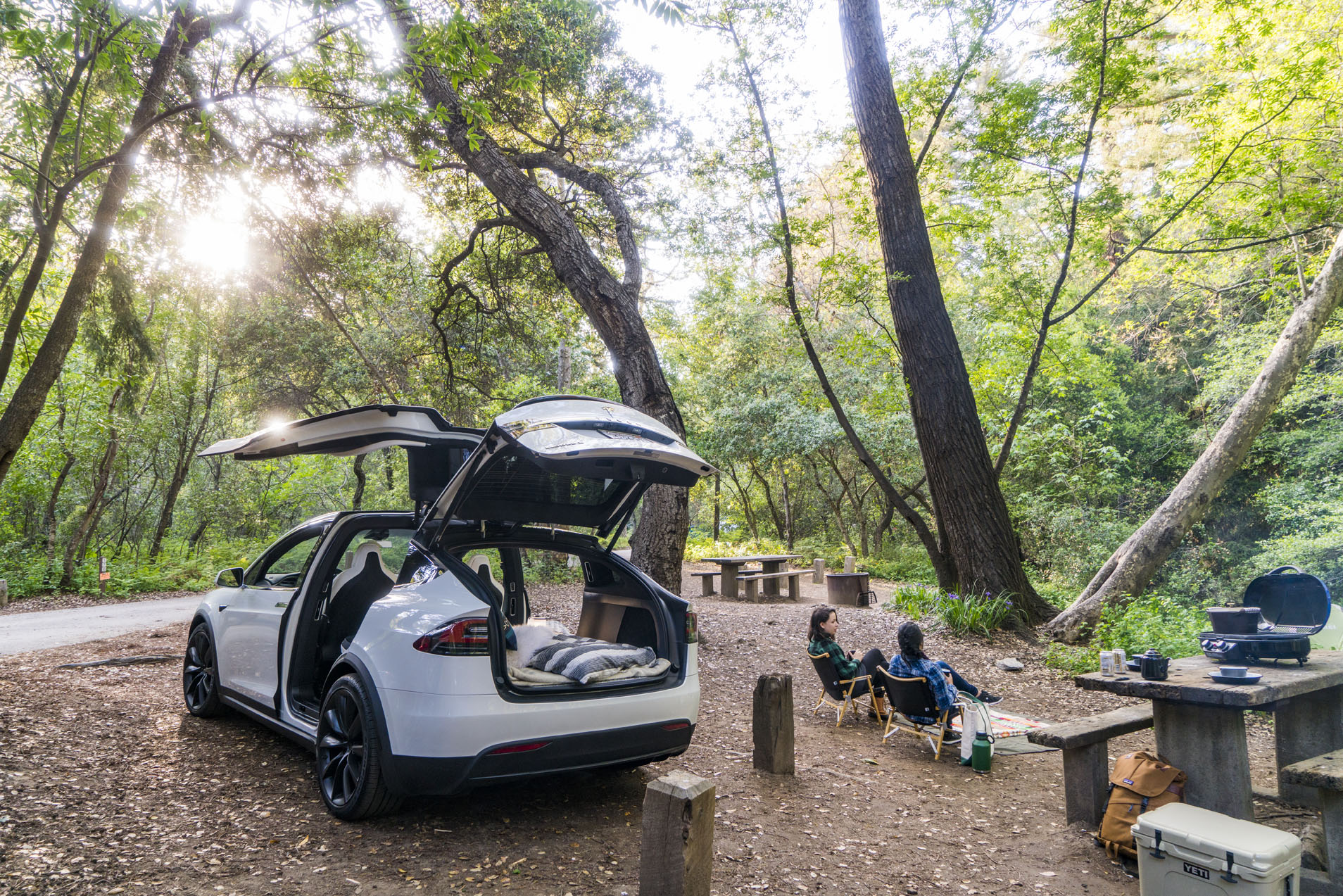 Camper Goals