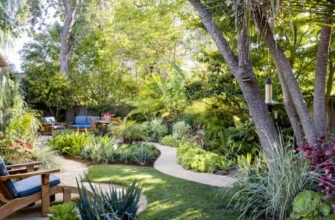 Garden Walking Loop